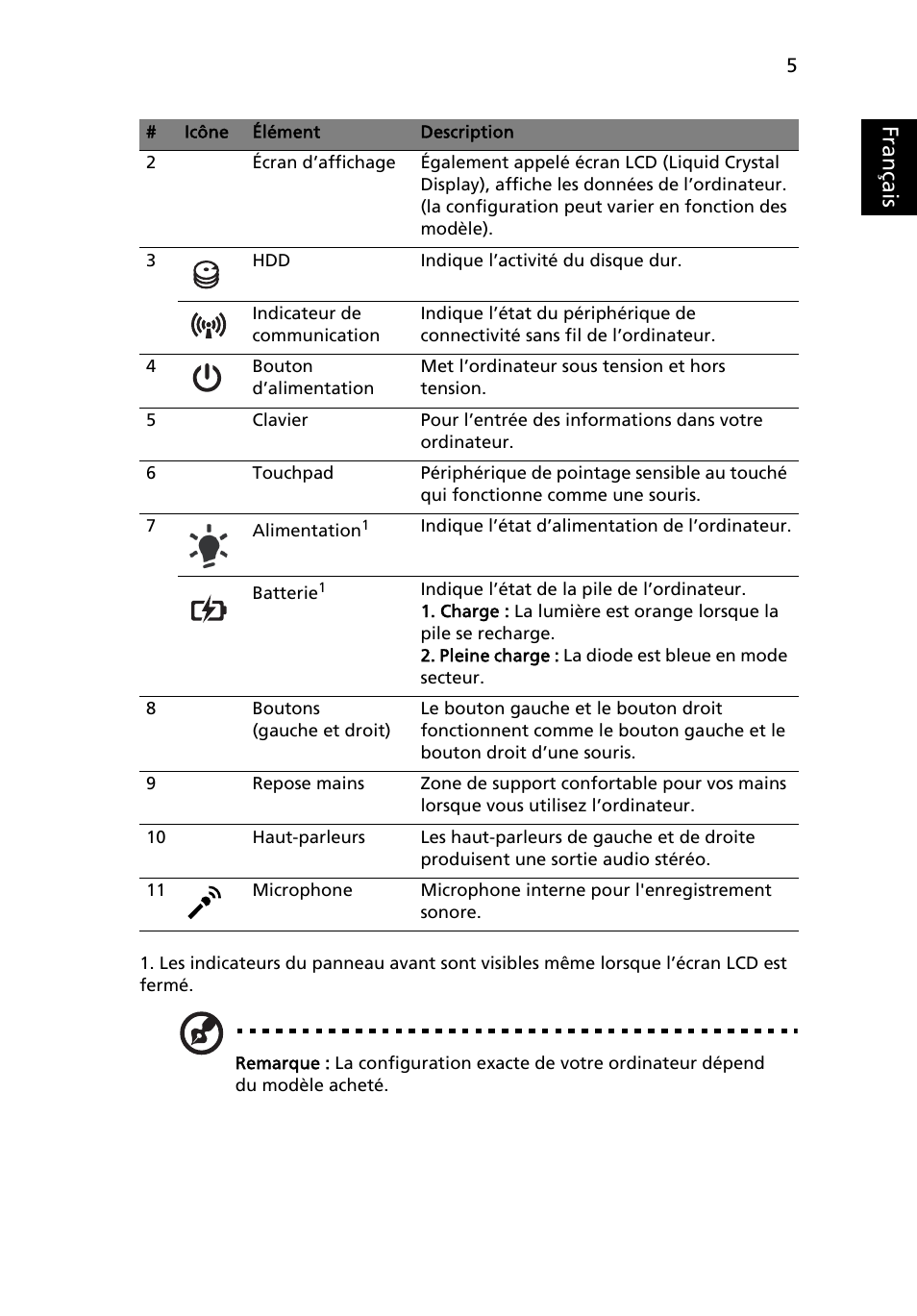 Français | Acer Aspire 5551G User Manual | Page 17 / 313