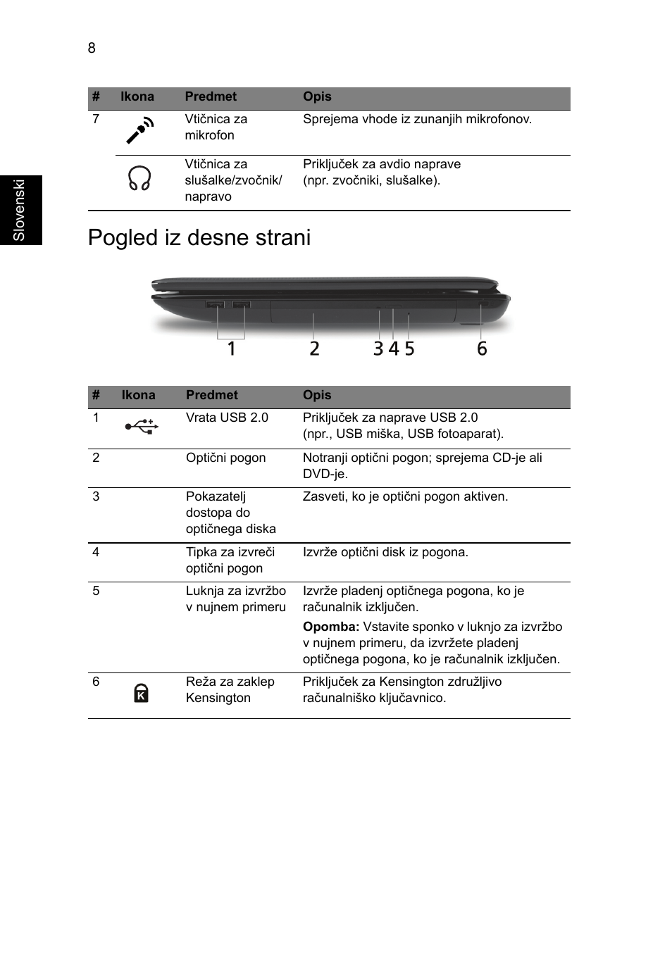 Pogled iz desne strani | Acer Aspire 5551G User Manual | Page 172 / 313