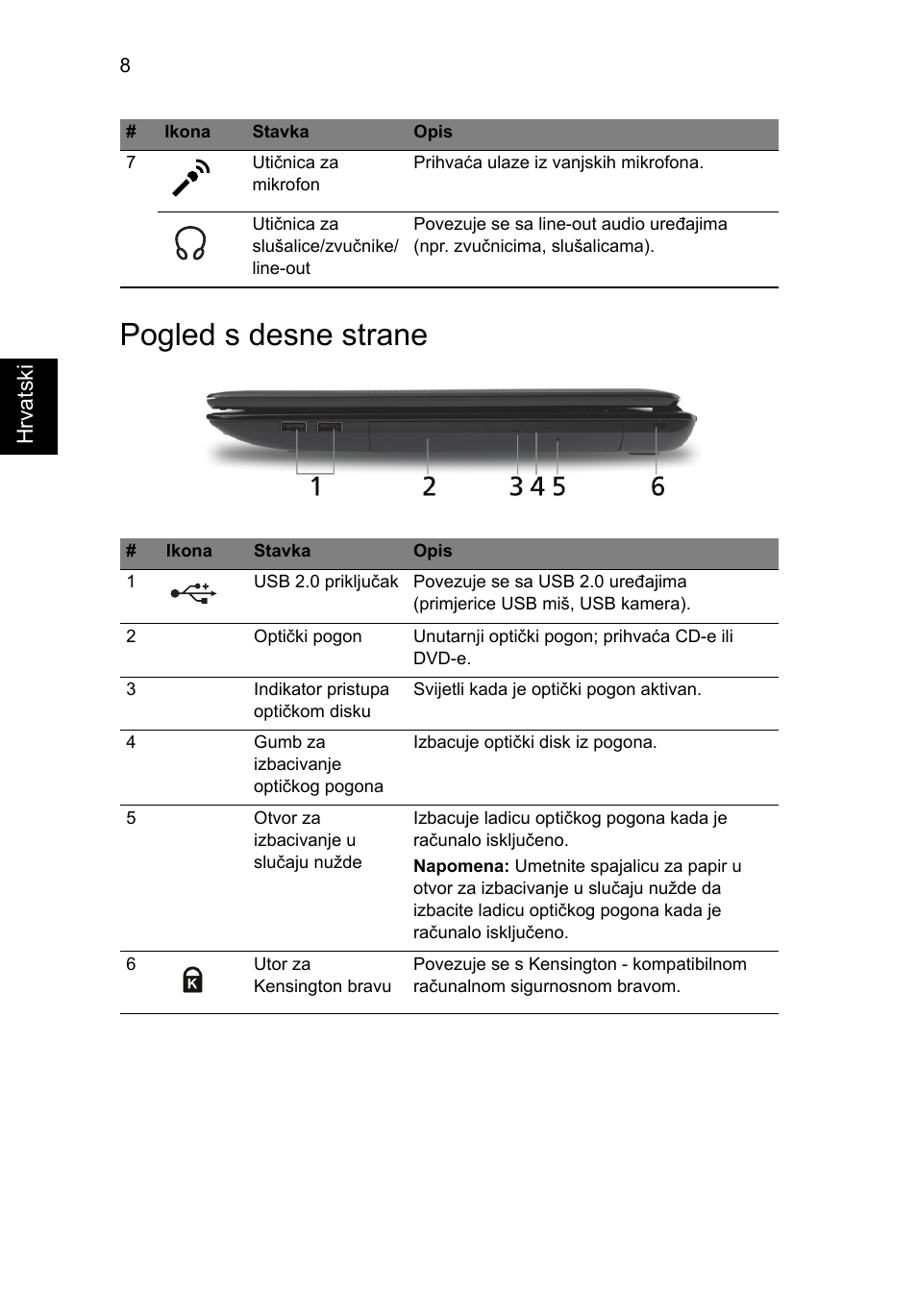 Pogled s desne strane | Acer Aspire 5551G User Manual | Page 182 / 313