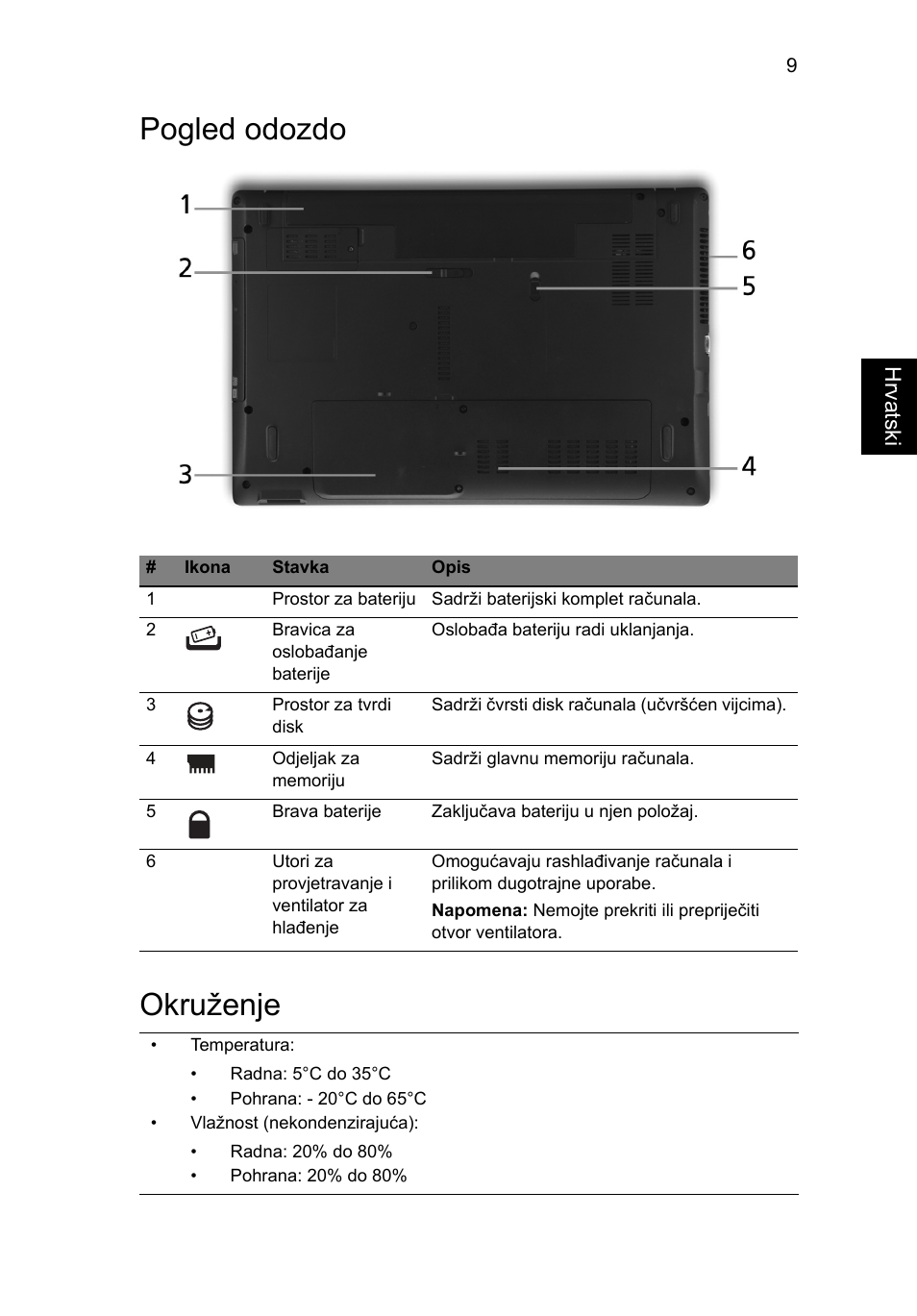 Pogled odozdo, Okruženje, Pogled odozdo okruženje | Acer Aspire 5551G User Manual | Page 183 / 313