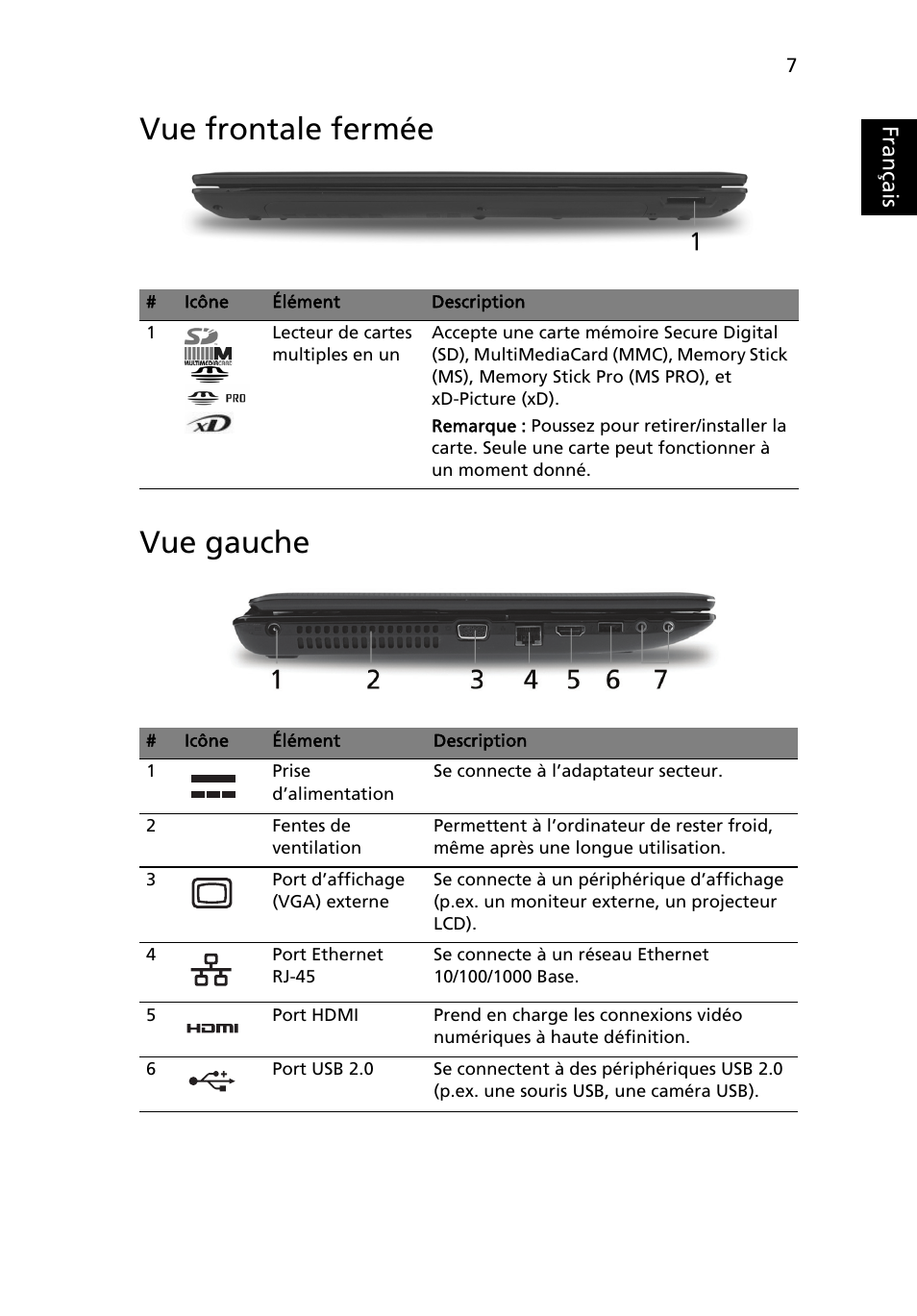 Vue frontale fermée, Vue gauche, Vue frontale fermée vue gauche | Français | Acer Aspire 5551G User Manual | Page 19 / 313