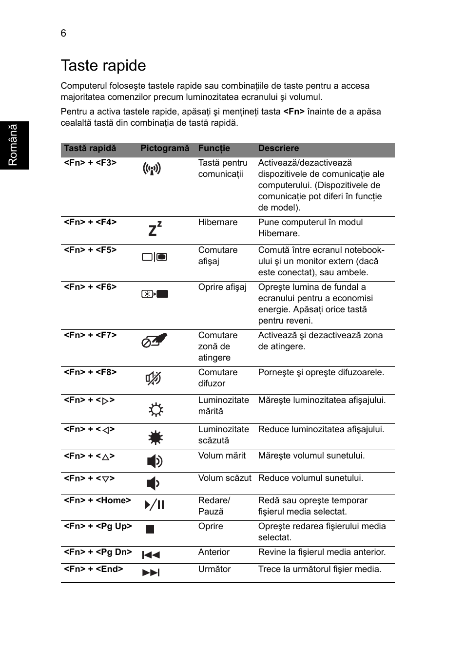 Taste rapide, Român ă | Acer Aspire 5551G User Manual | Page 190 / 313