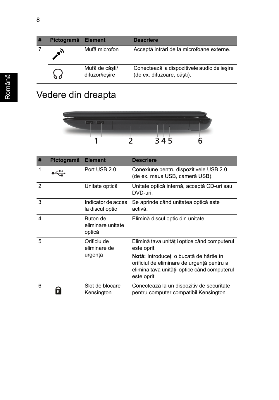 Vedere din dreapta | Acer Aspire 5551G User Manual | Page 192 / 313