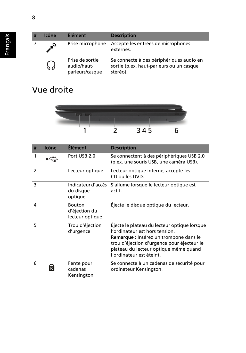Vue droite | Acer Aspire 5551G User Manual | Page 20 / 313