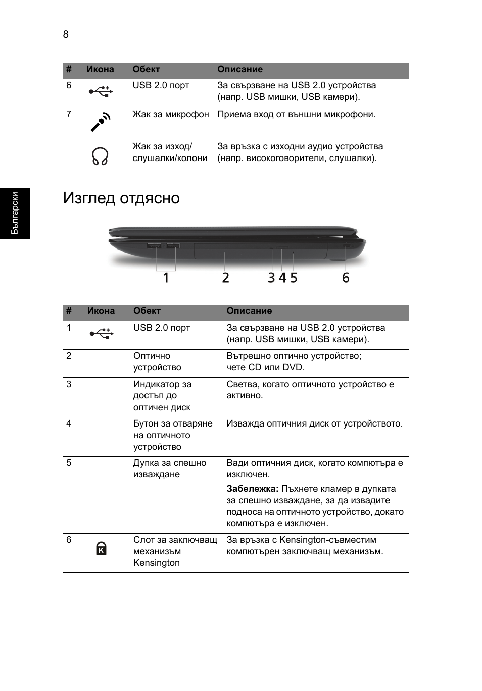 Изглед отдясно | Acer Aspire 5551G User Manual | Page 202 / 313