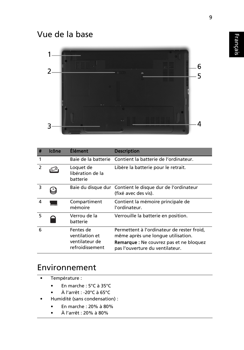 Vue de la base, Environnement, Vue de la base environnement | Français | Acer Aspire 5551G User Manual | Page 21 / 313
