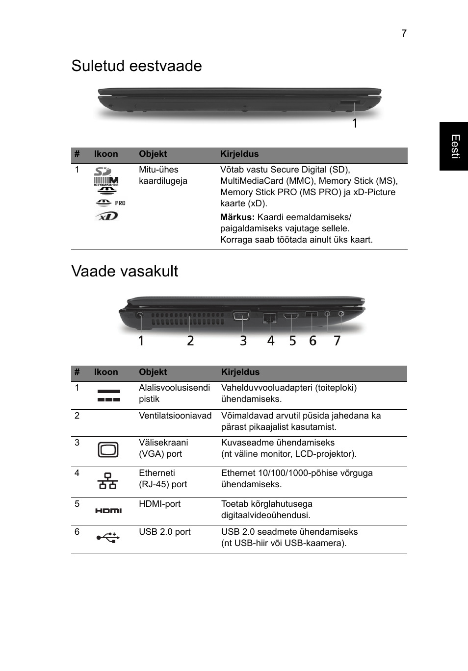 Suletud eestvaade, Vaade vasakult, Suletud eestvaade vaade vasakult | Acer Aspire 5551G User Manual | Page 211 / 313