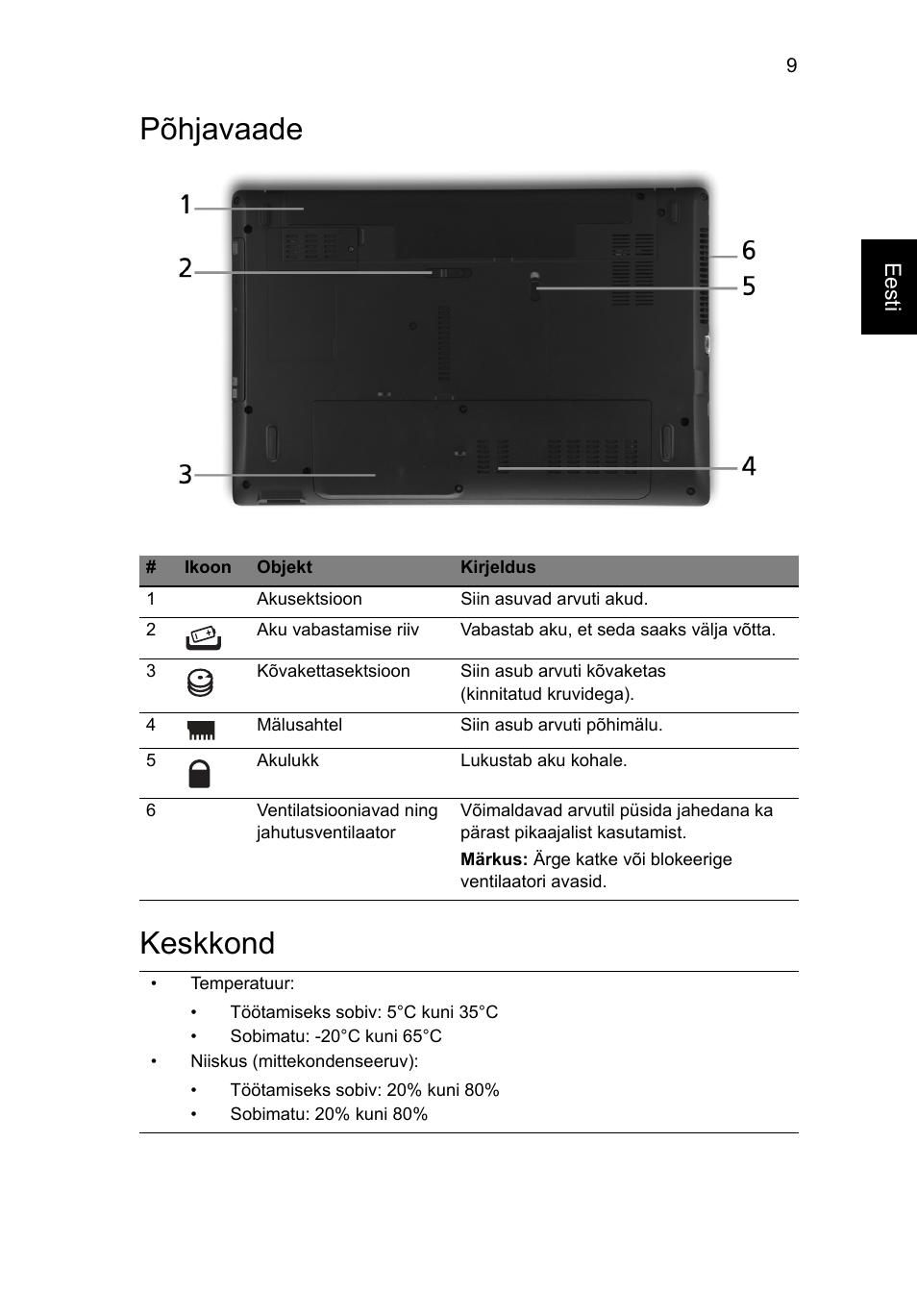 Põhjavaade, Keskkond, Põhjavaade keskkond | Acer Aspire 5551G User Manual | Page 213 / 313