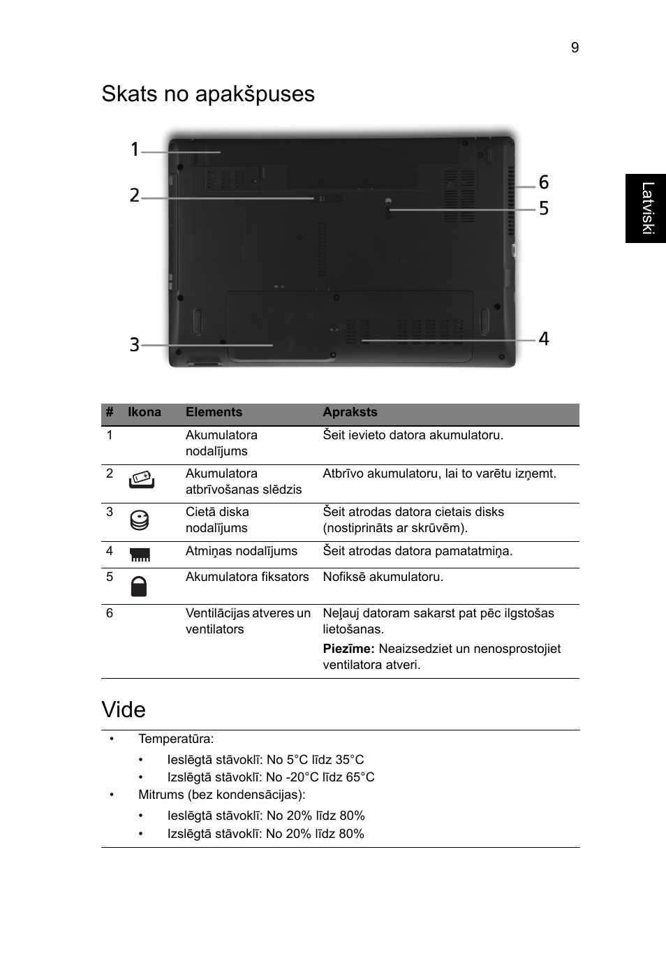 Skats no apakšpuses, Vide, Skats no apakšpuses vide | Acer Aspire 5551G User Manual | Page 223 / 313