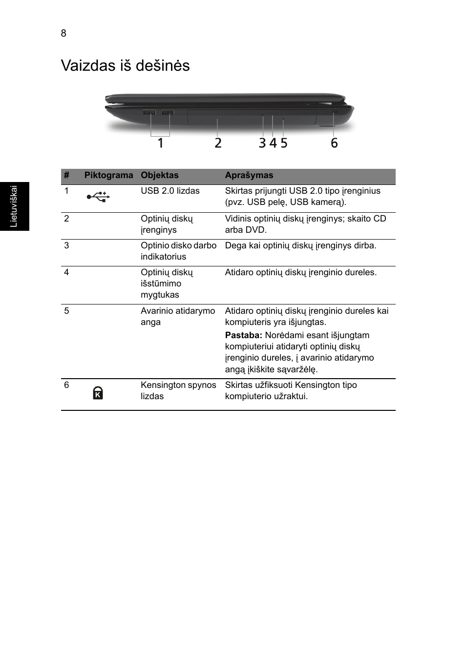 Vaizdas iš dešinės | Acer Aspire 5551G User Manual | Page 232 / 313