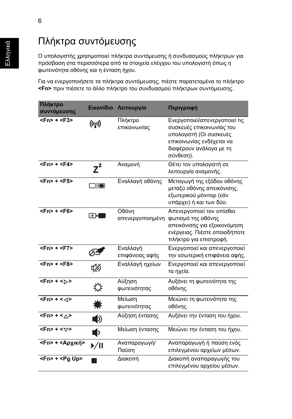 Πλήκτρα συντόμευσης | Acer Aspire 5551G User Manual | Page 240 / 313