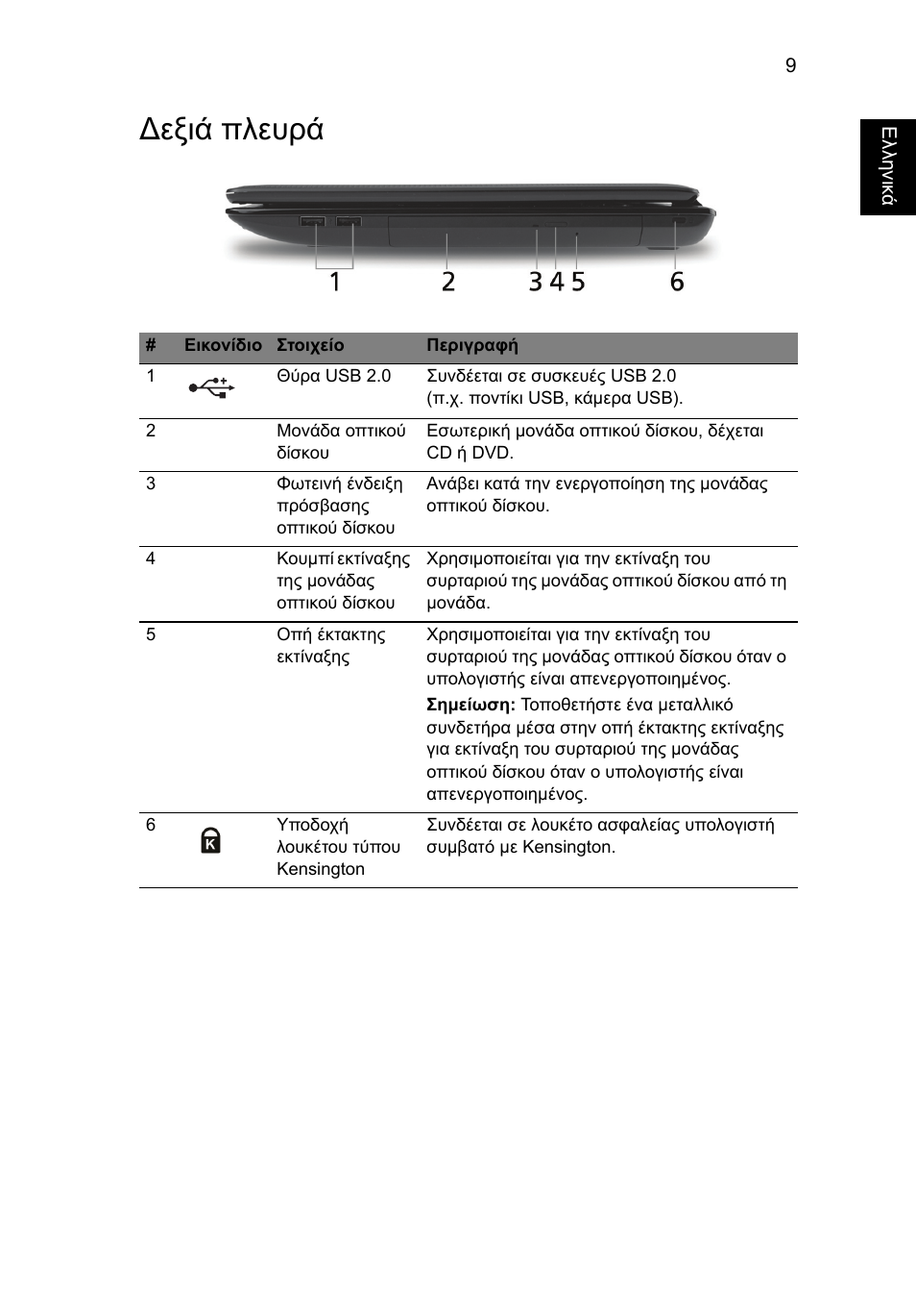 Δεξιά πλευρά | Acer Aspire 5551G User Manual | Page 243 / 313