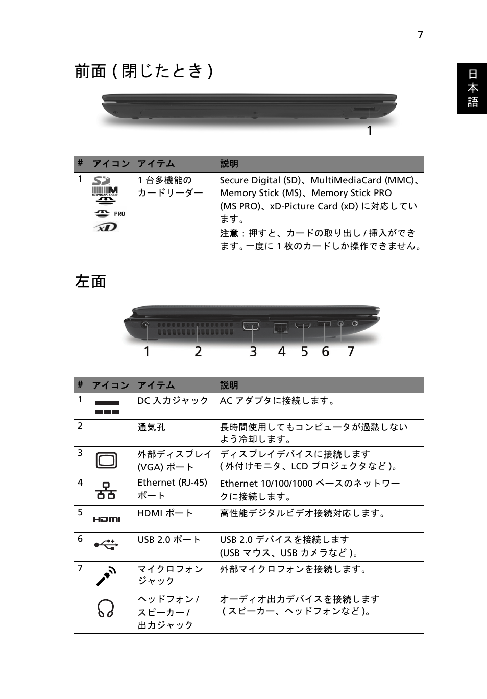 前面 (閉じたとき), 前面 ( 閉じたとき ) 左面 | Acer Aspire 5551G User Manual | Page 261 / 313