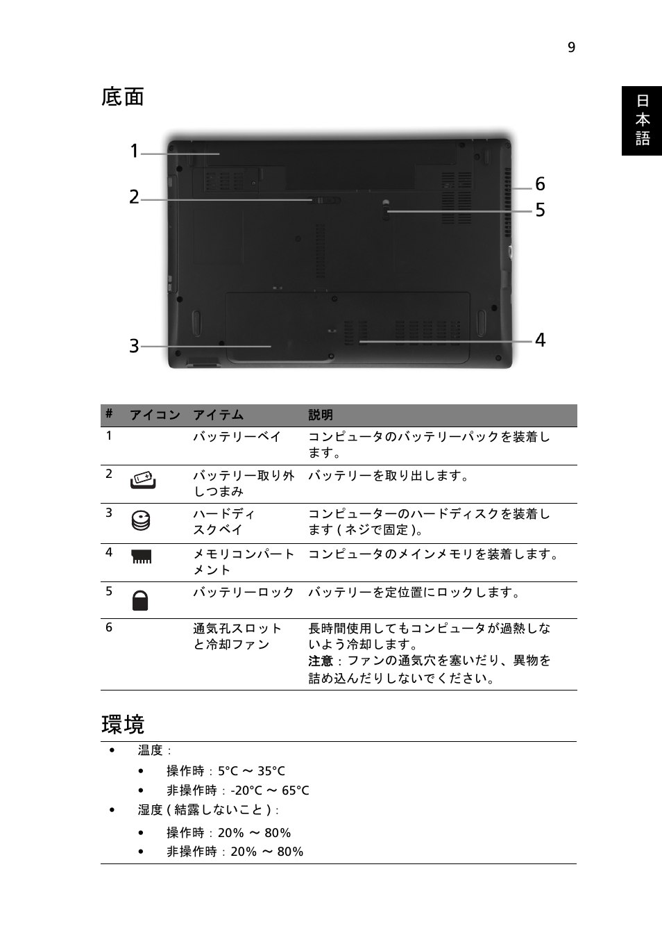 底面 環境 | Acer Aspire 5551G User Manual | Page 263 / 313