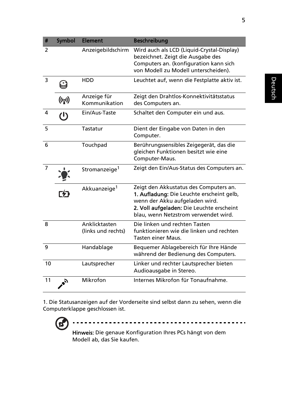 Acer Aspire 5551G User Manual | Page 27 / 313