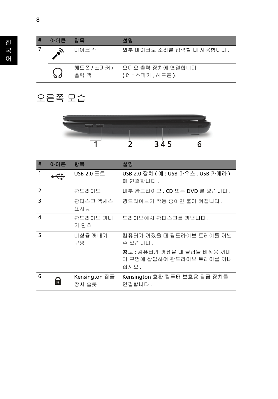 오른쪽 모습, 한 국 어 | Acer Aspire 5551G User Manual | Page 272 / 313