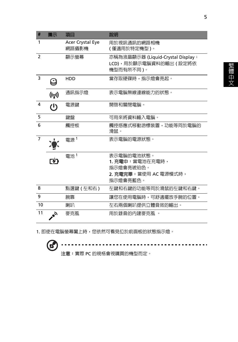 繁 體 中 文 | Acer Aspire 5551G User Manual | Page 279 / 313