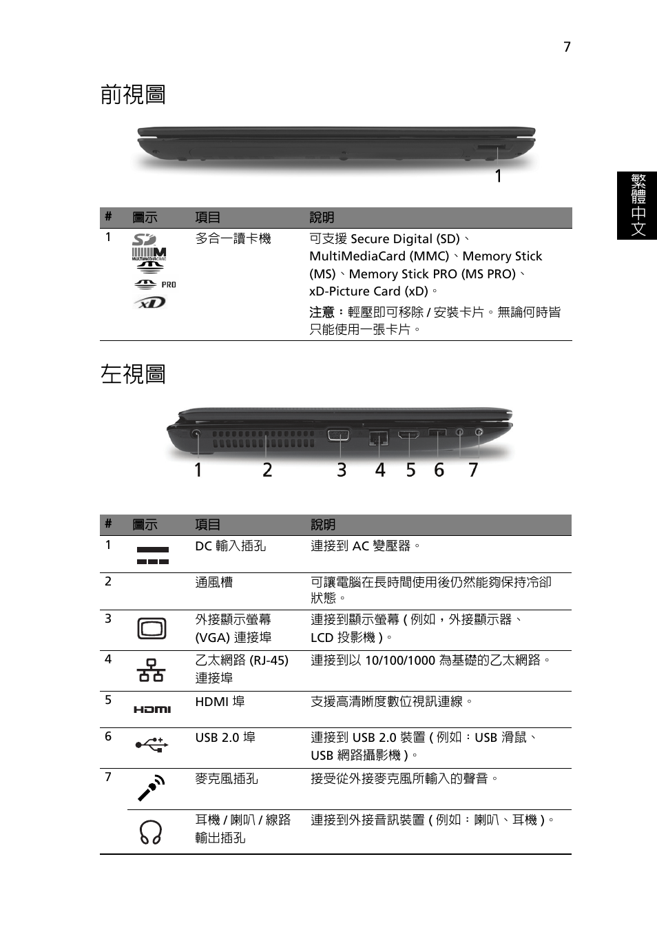 前視圖 左視圖 | Acer Aspire 5551G User Manual | Page 281 / 313