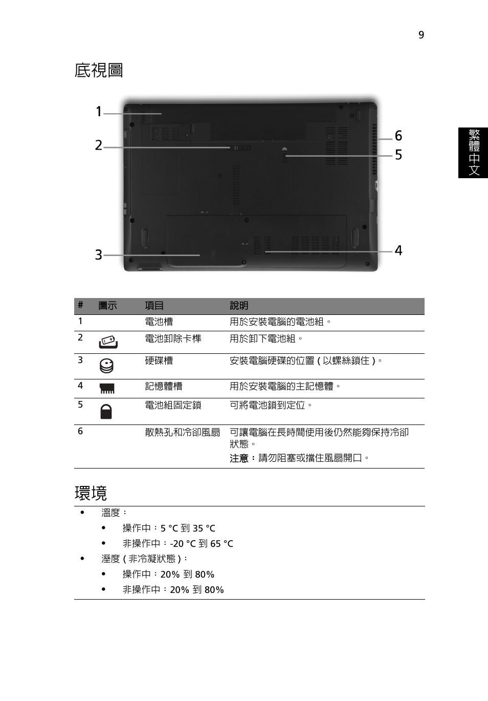 底視圖 環境 | Acer Aspire 5551G User Manual | Page 283 / 313