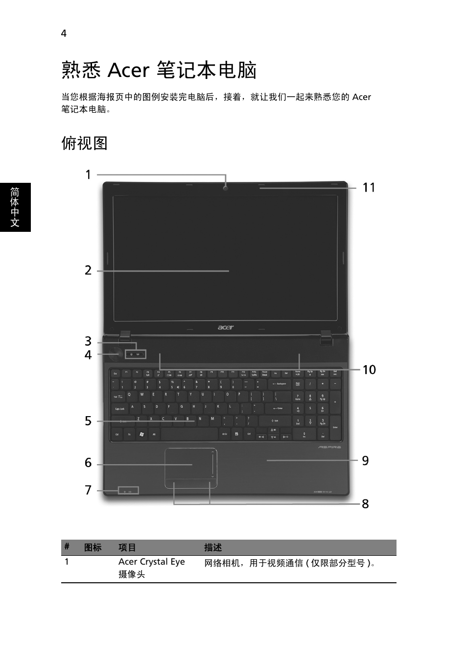 熟悉 acer 笔记本电脑 | Acer Aspire 5551G User Manual | Page 288 / 313