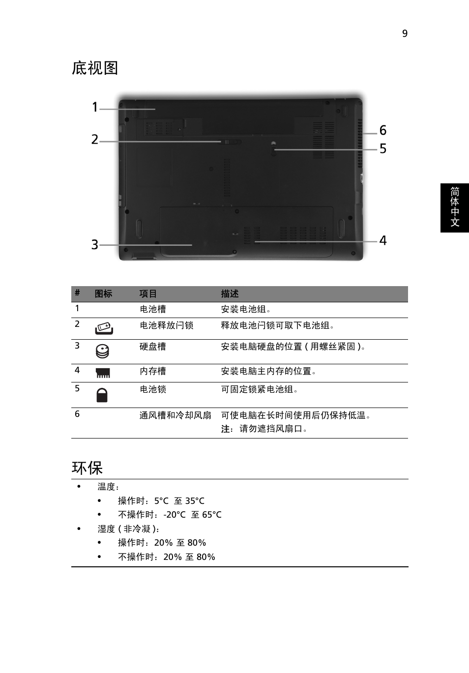 底视图 环保 | Acer Aspire 5551G User Manual | Page 293 / 313