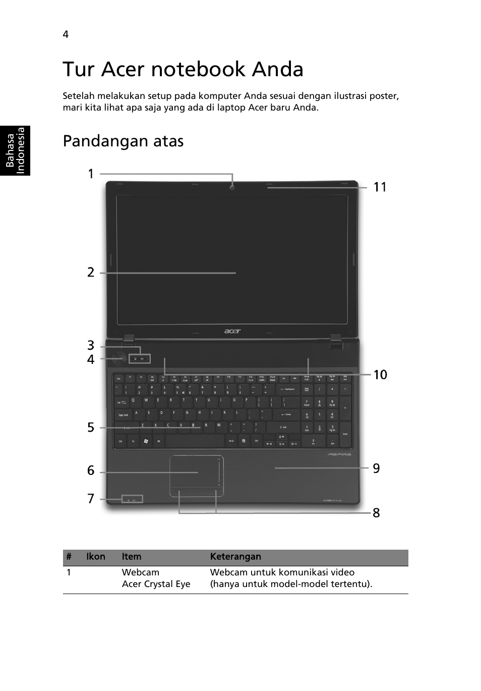 Tur acer notebook anda, Pandangan atas | Acer Aspire 5551G User Manual | Page 298 / 313