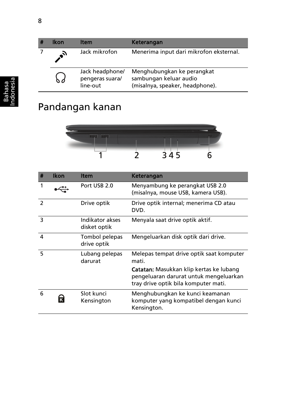 Pandangan kanan | Acer Aspire 5551G User Manual | Page 302 / 313