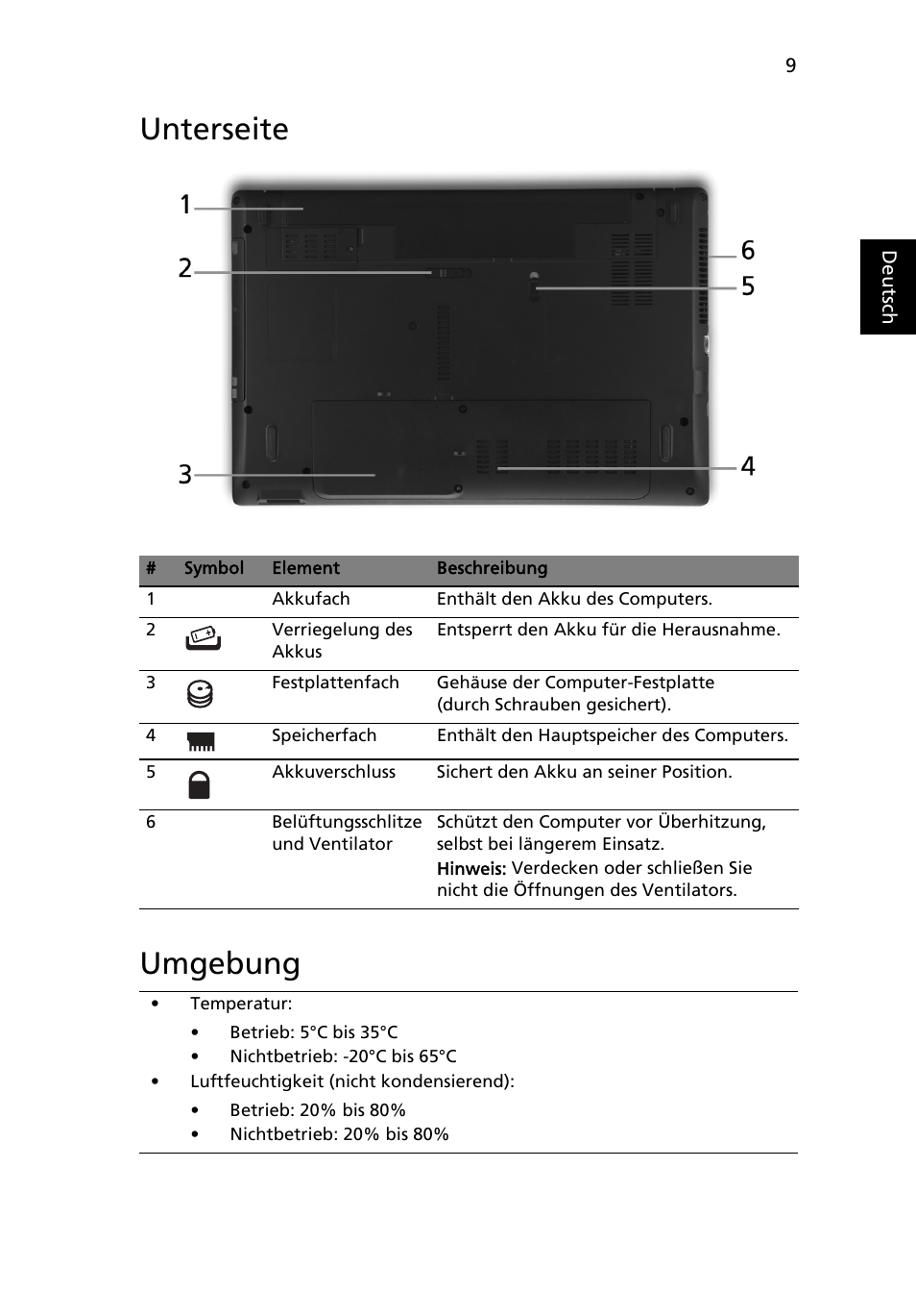 Unterseite, Umgebung, Unterseite umgebung | Acer Aspire 5551G User Manual | Page 31 / 313