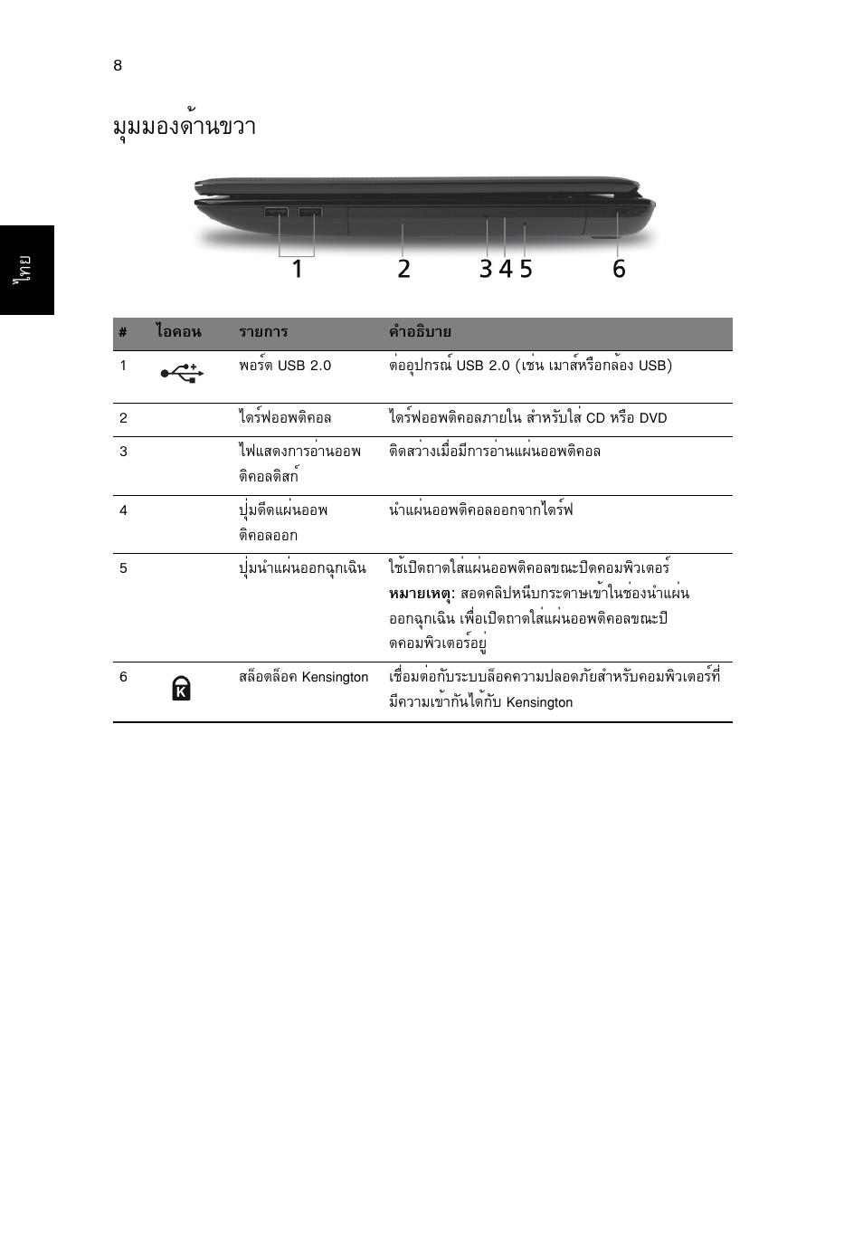 มุมมองด้านขวา, Бшббн§´йт¹¢зт | Acer Aspire 5551G User Manual | Page 312 / 313