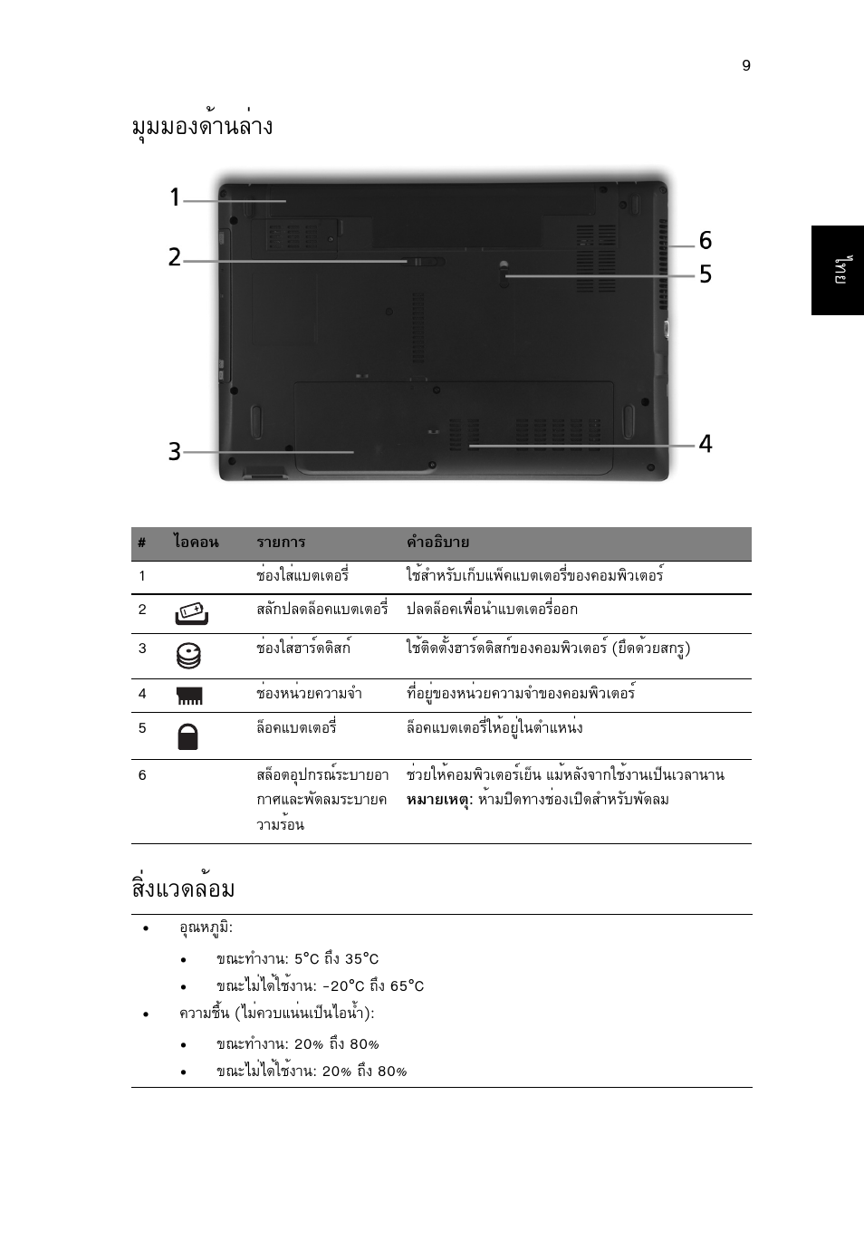 มุมมองด้านล่าง, สิ่งแวดล้อม, Бшббн§´йт¹еит§ кфи§бз´ейнб | Acer Aspire 5551G User Manual | Page 313 / 313