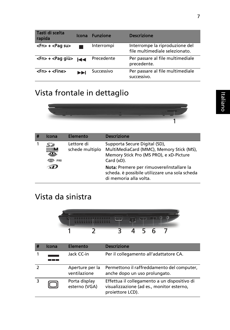 Vista frontale in dettaglio, Vista da sinistra, Vista frontale in dettaglio vista da sinistra | Acer Aspire 5551G User Manual | Page 39 / 313