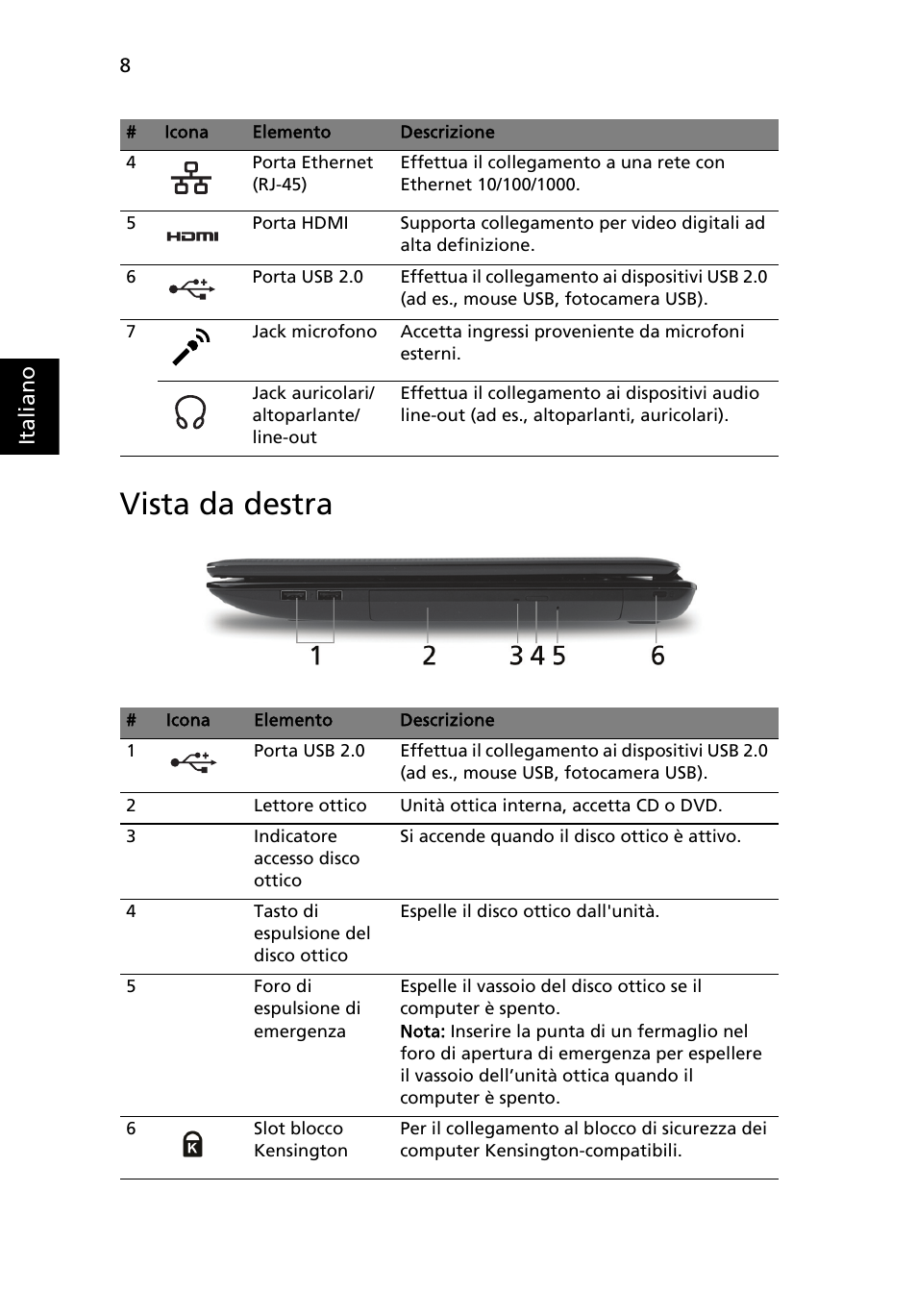 Vista da destra | Acer Aspire 5551G User Manual | Page 40 / 313