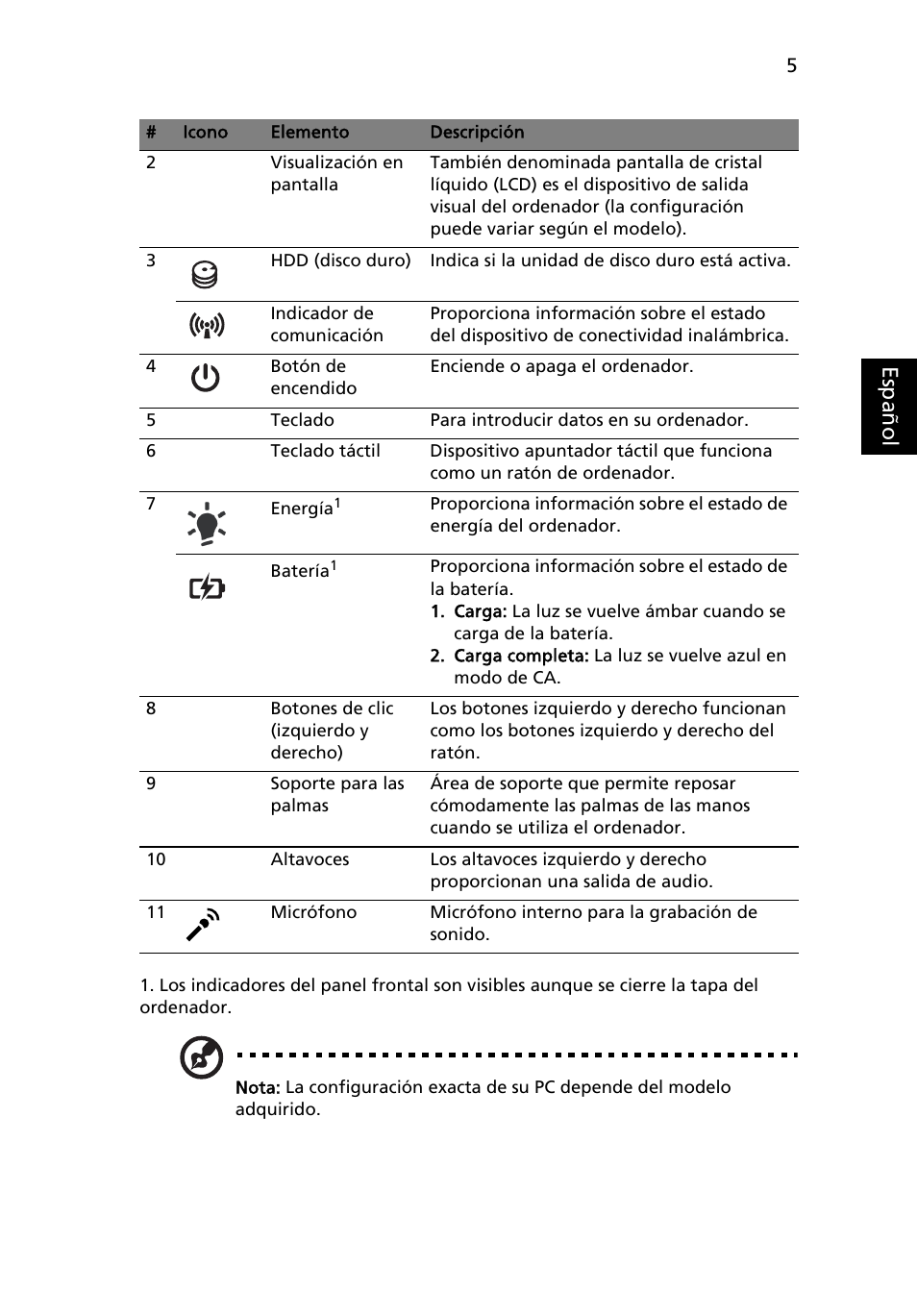 Es paño l | Acer Aspire 5551G User Manual | Page 47 / 313