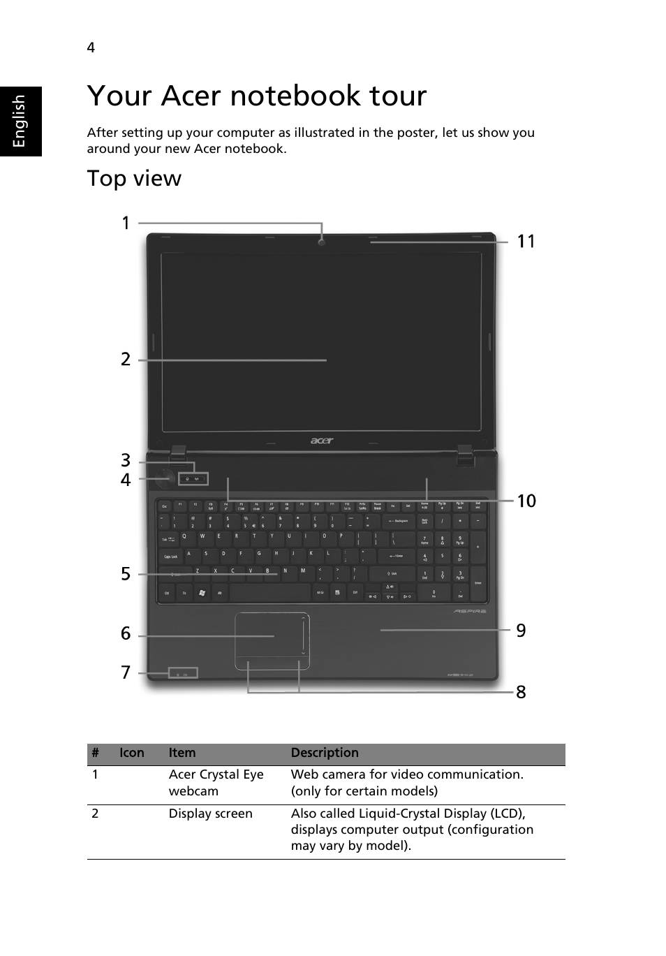 Your acer notebook tour, Top view | Acer Aspire 5551G User Manual | Page 6 / 313