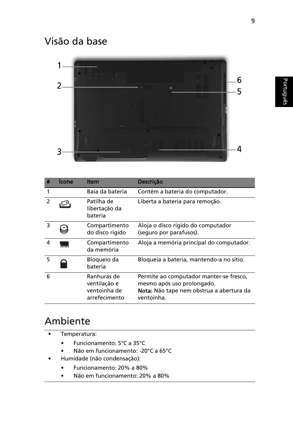 Visão da base, Ambiente, Visão da base ambiente | Acer Aspire 5551G User Manual | Page 63 / 313