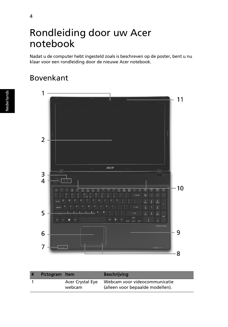 Rondleiding door uw acer notebook, Bovenkant | Acer Aspire 5551G User Manual | Page 68 / 313