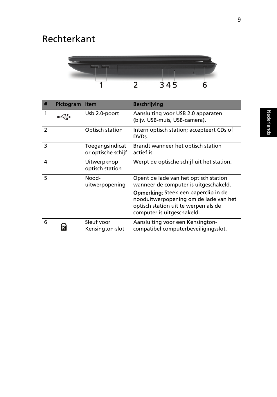 Rechterkant | Acer Aspire 5551G User Manual | Page 73 / 313