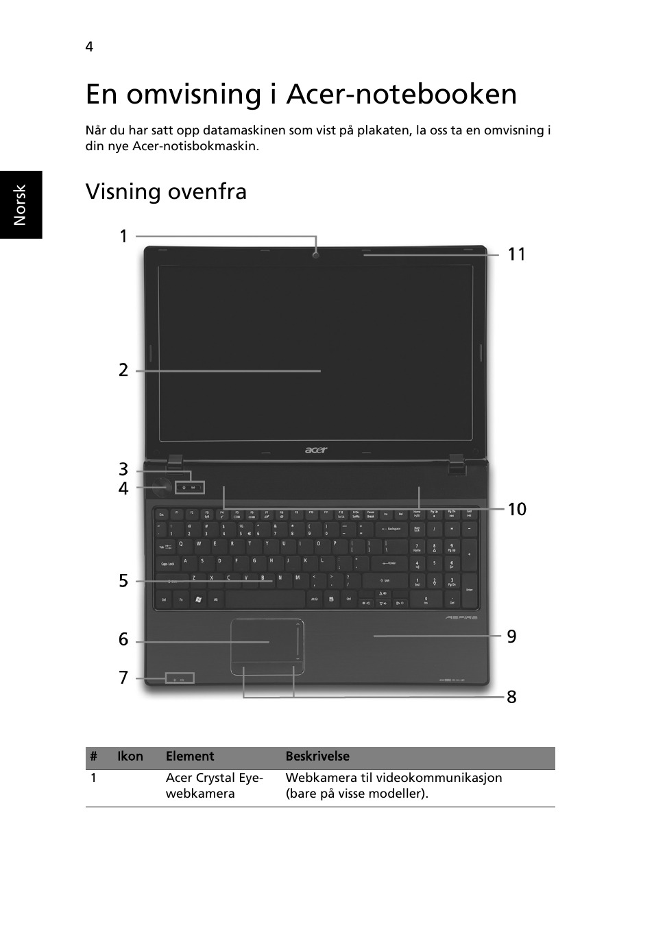 En omvisning i acer-notebooken, Visning ovenfra | Acer Aspire 5551G User Manual | Page 78 / 313