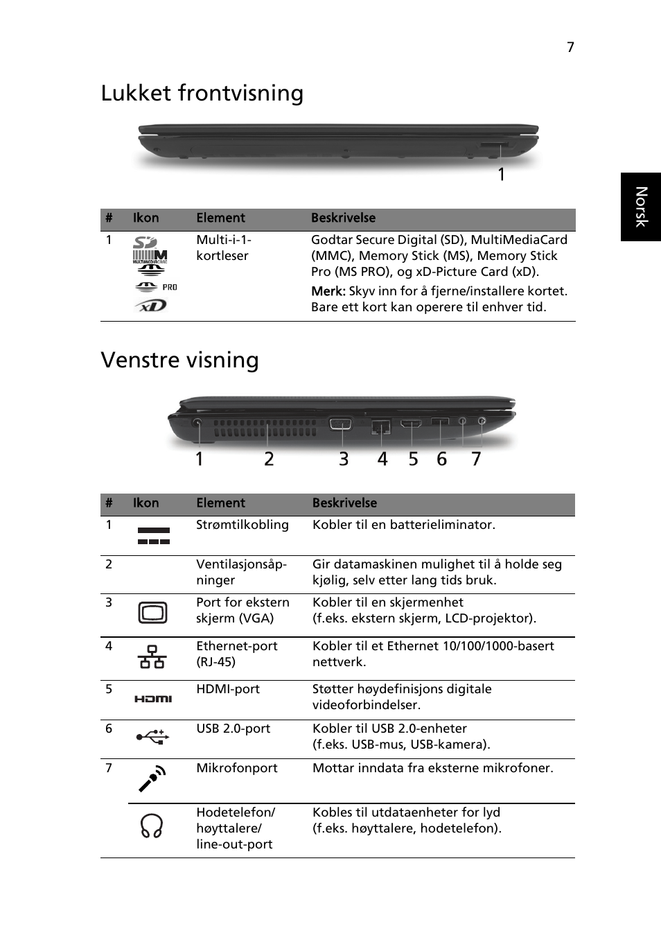 Lukket frontvisning, Venstre visning, Lukket frontvisning venstre visning | Acer Aspire 5551G User Manual | Page 81 / 313