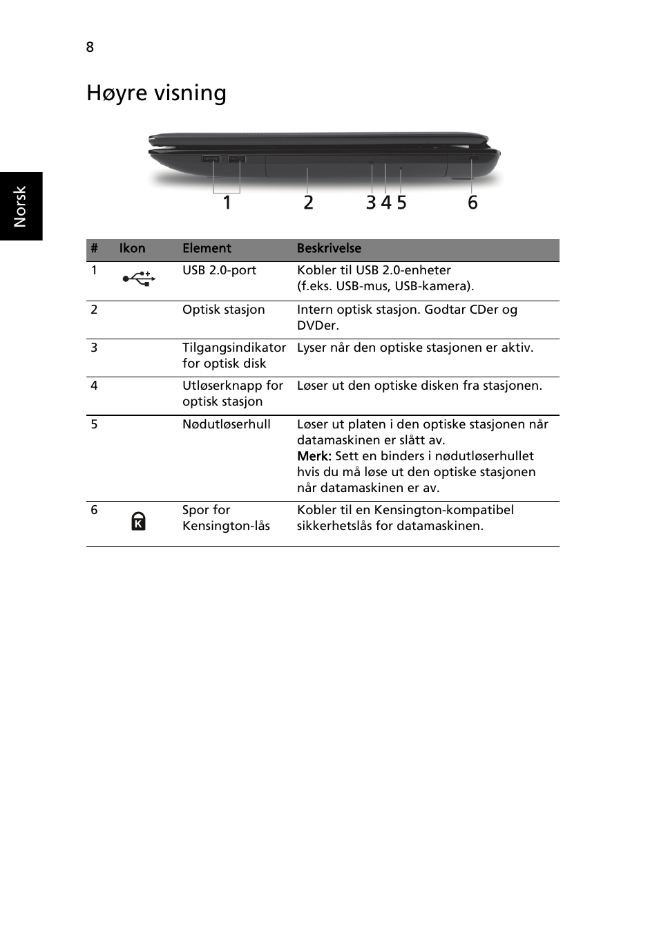 Høyre visning | Acer Aspire 5551G User Manual | Page 82 / 313