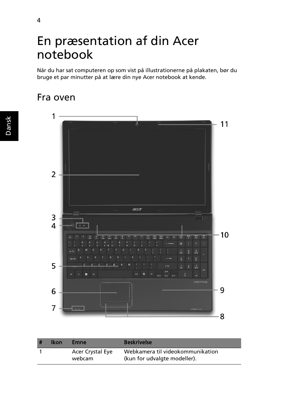 En præsentation af din acer notebook, Fra oven | Acer Aspire 5551G User Manual | Page 88 / 313