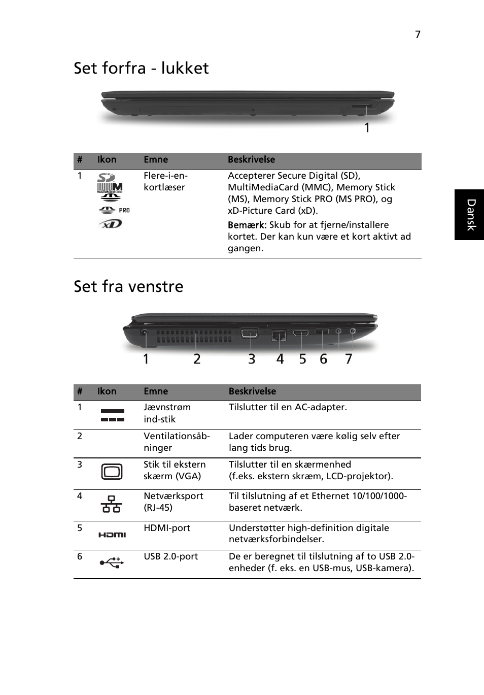 Set forfra - lukket, Set fra venstre, Set forfra - lukket set fra venstre | Acer Aspire 5551G User Manual | Page 91 / 313