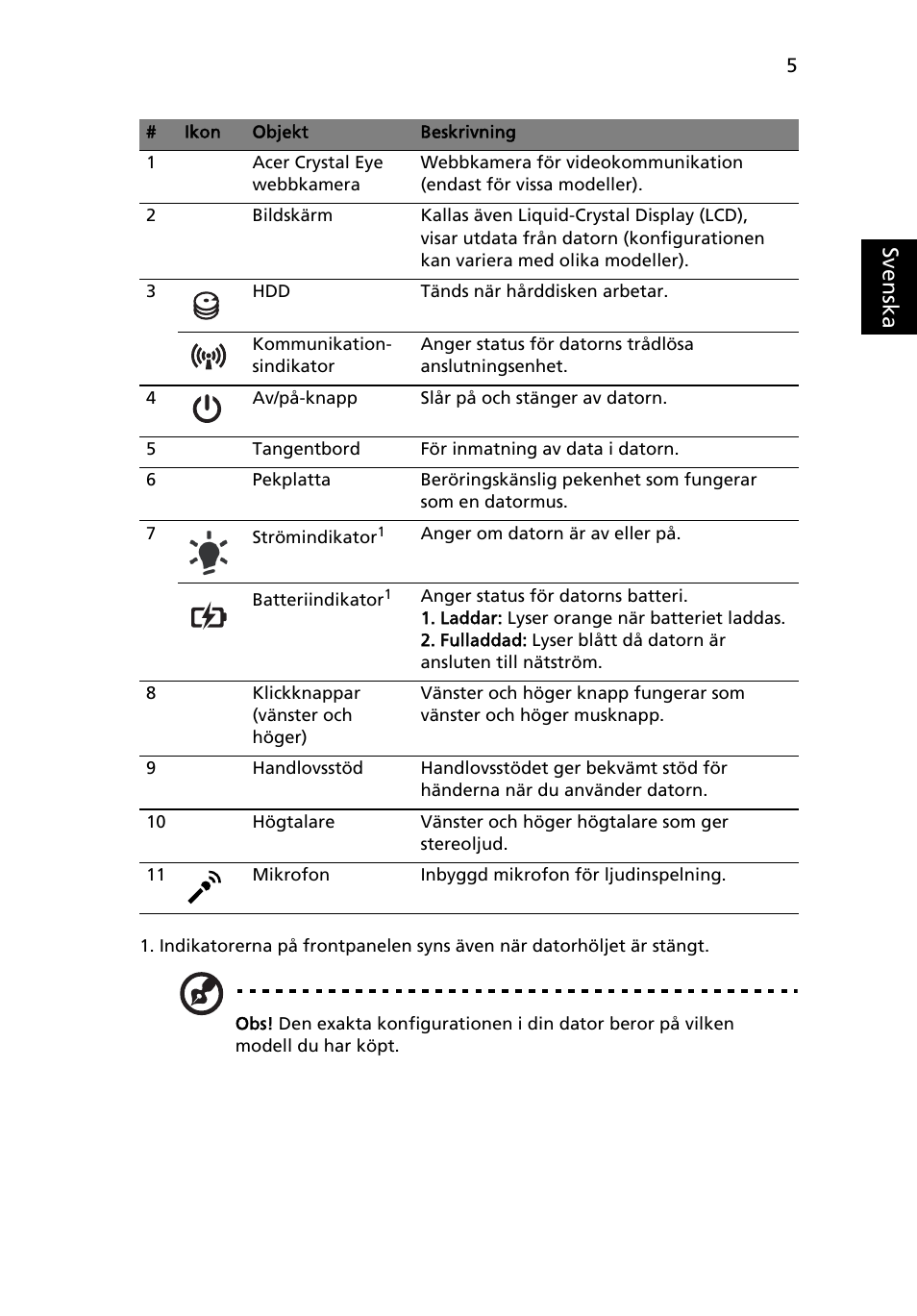 Sv en ska | Acer Aspire 5551G User Manual | Page 99 / 313