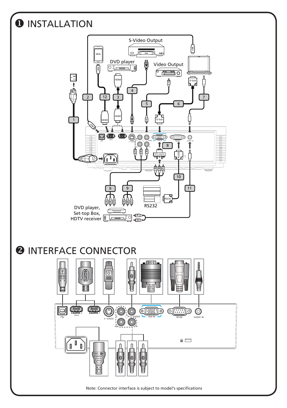 Acer XS-X10 User Manual | 18 pages