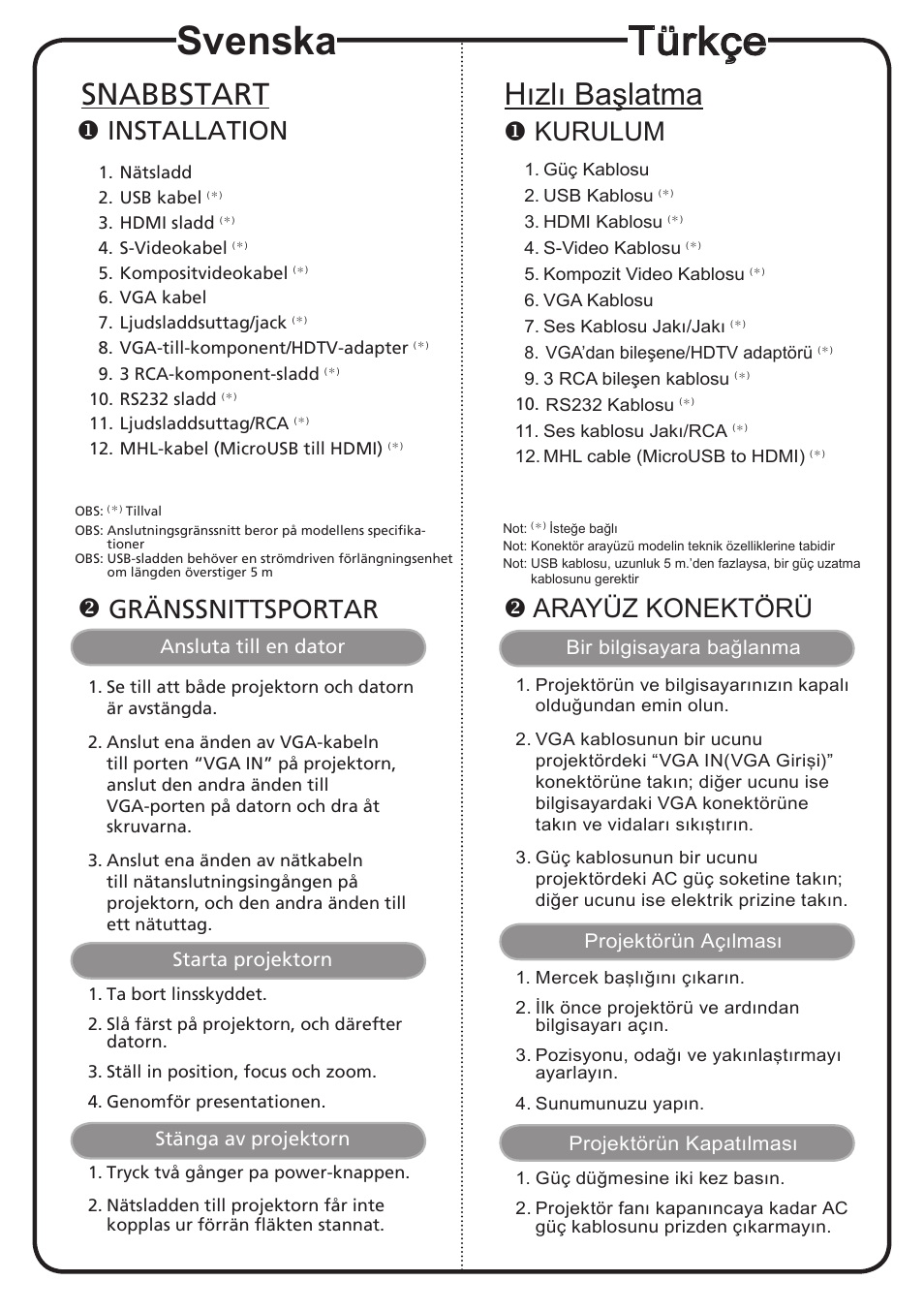 Svenska, Türkçe, Snabbstart | Hızlı başlatma, Installation, Gränssnittsportar, Kurulum, Arayüz konektörü | Acer XS-X10 User Manual | Page 13 / 18