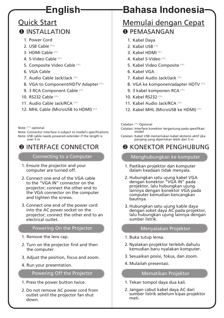 English, Bahasa indonesia, Quick start | Memulai dengan cepat, Installation, Interface connector, Pemasangan, Konektor penghubung | Acer XS-X10 User Manual | Page 2 / 18