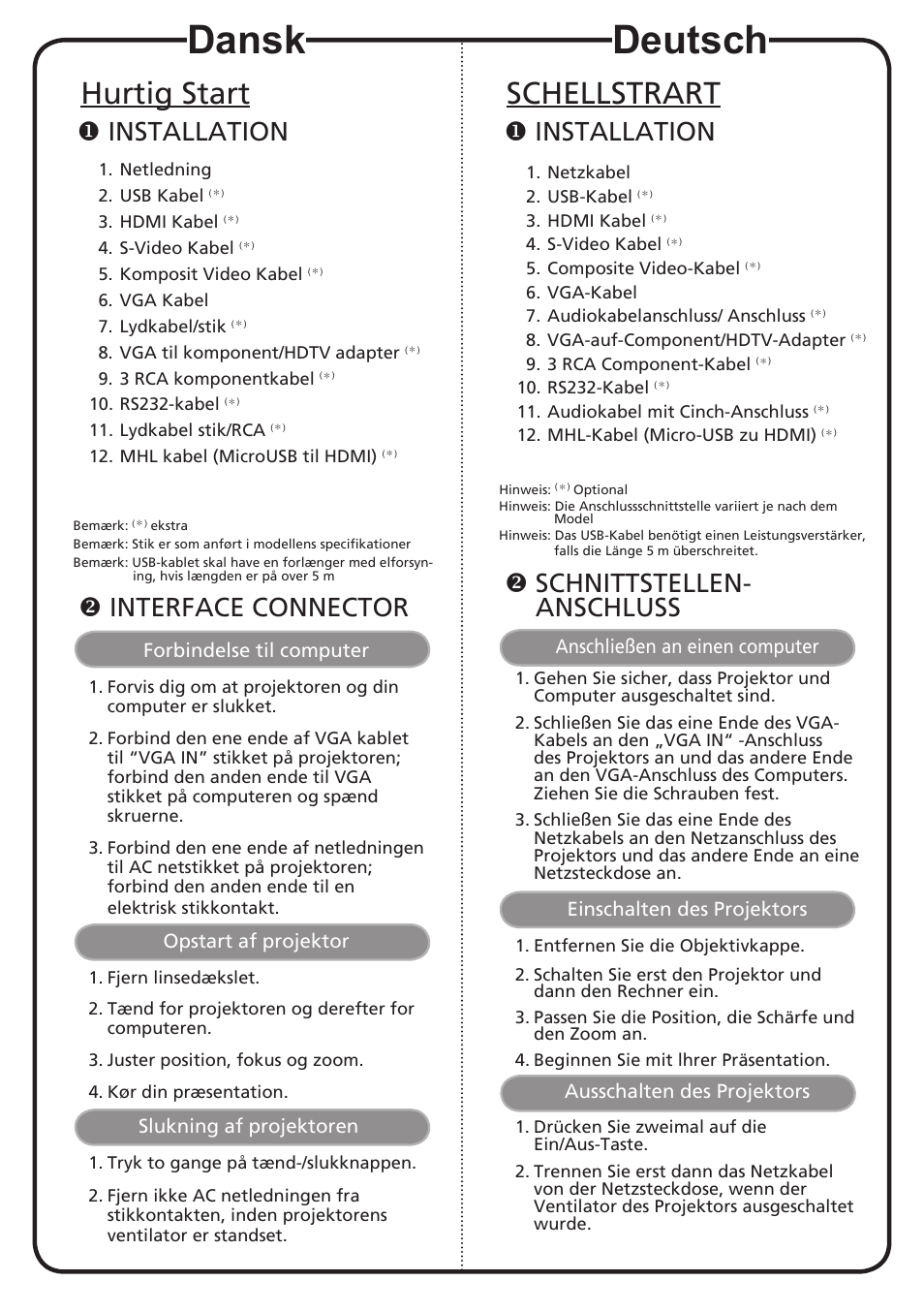 Dansk, Deutsch, Hurtig start | Schellstrart, Installation, Interface connector, Schnittstellen- anschluss | Acer XS-X10 User Manual | Page 4 / 18
