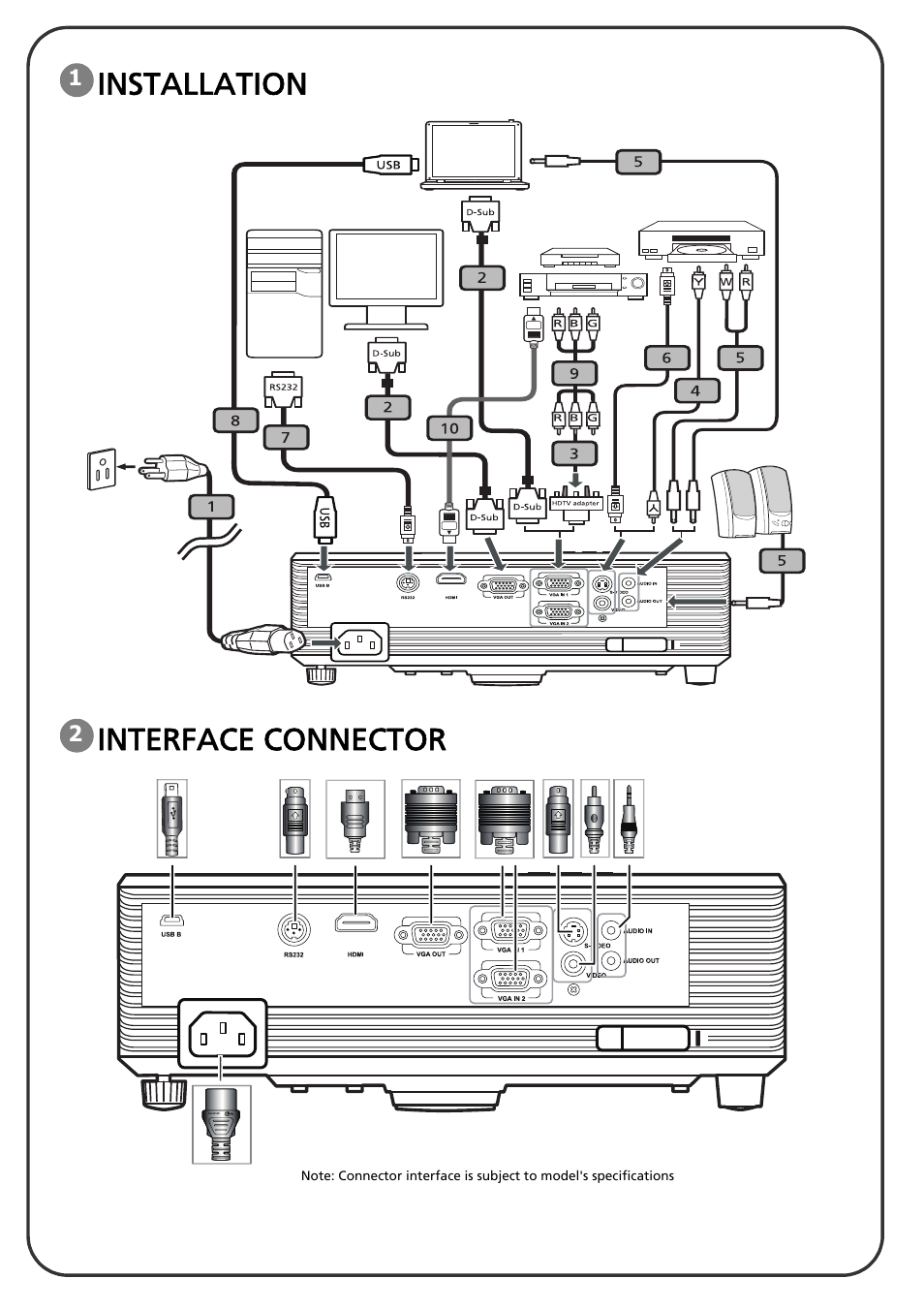 Acer X1311KW User Manual | 20 pages