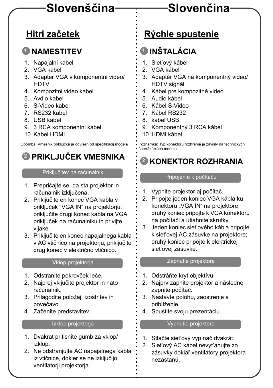 Slovenščina slovenčina, Hitri začetek, Rýchle spustenie | Namestitev, Priključek vmesnika, Inštalácia, Konektor rozhrania | Acer X1311KW User Manual | Page 11 / 20