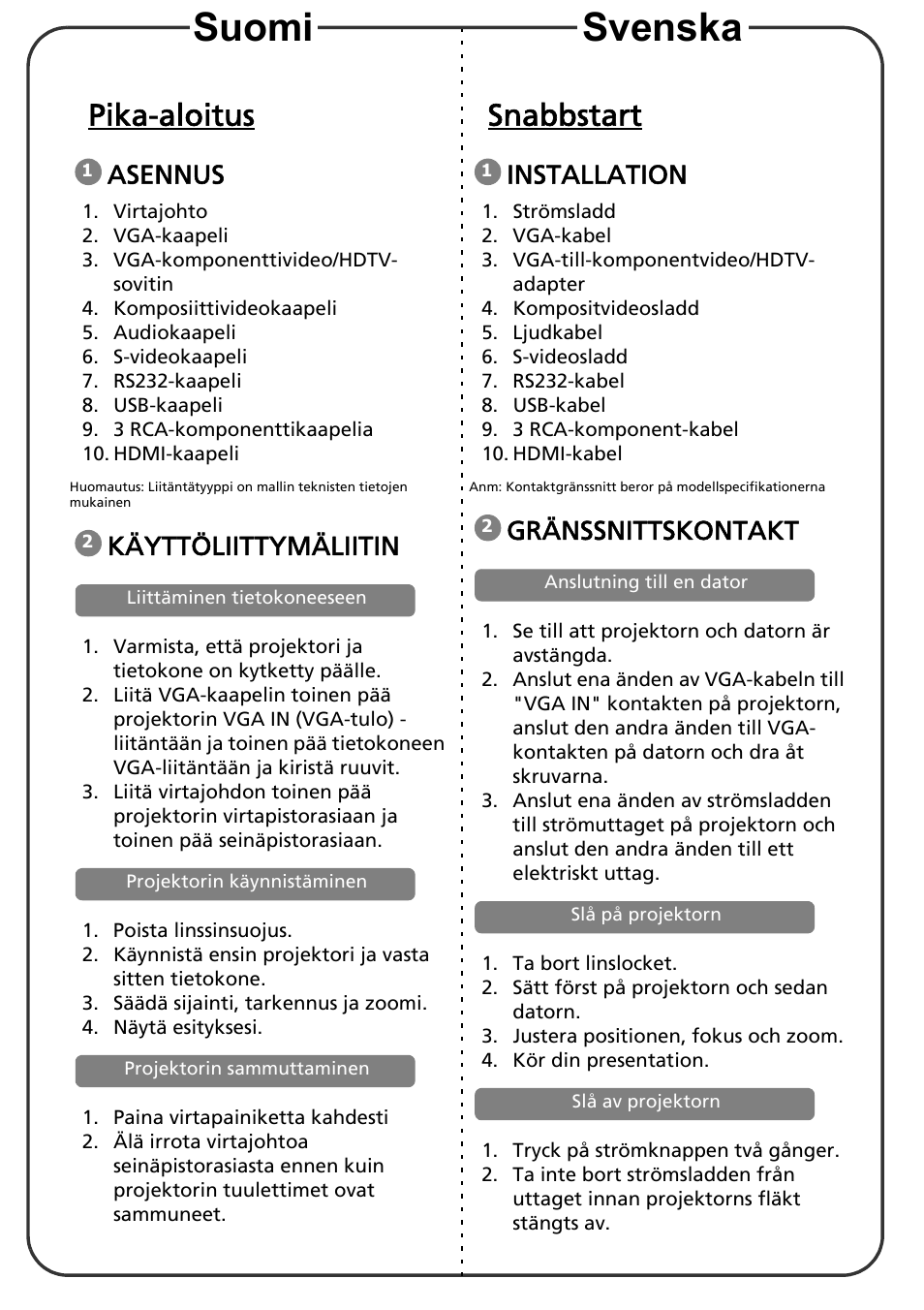 Suomi svenska, Pika-aloitus, Snabbstart | Asennus, Käyttöliittymäliitin, Installation, Gränssnittskontakt | Acer X1311KW User Manual | Page 12 / 20